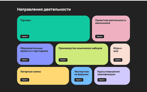 Направления деятельности EasyChem